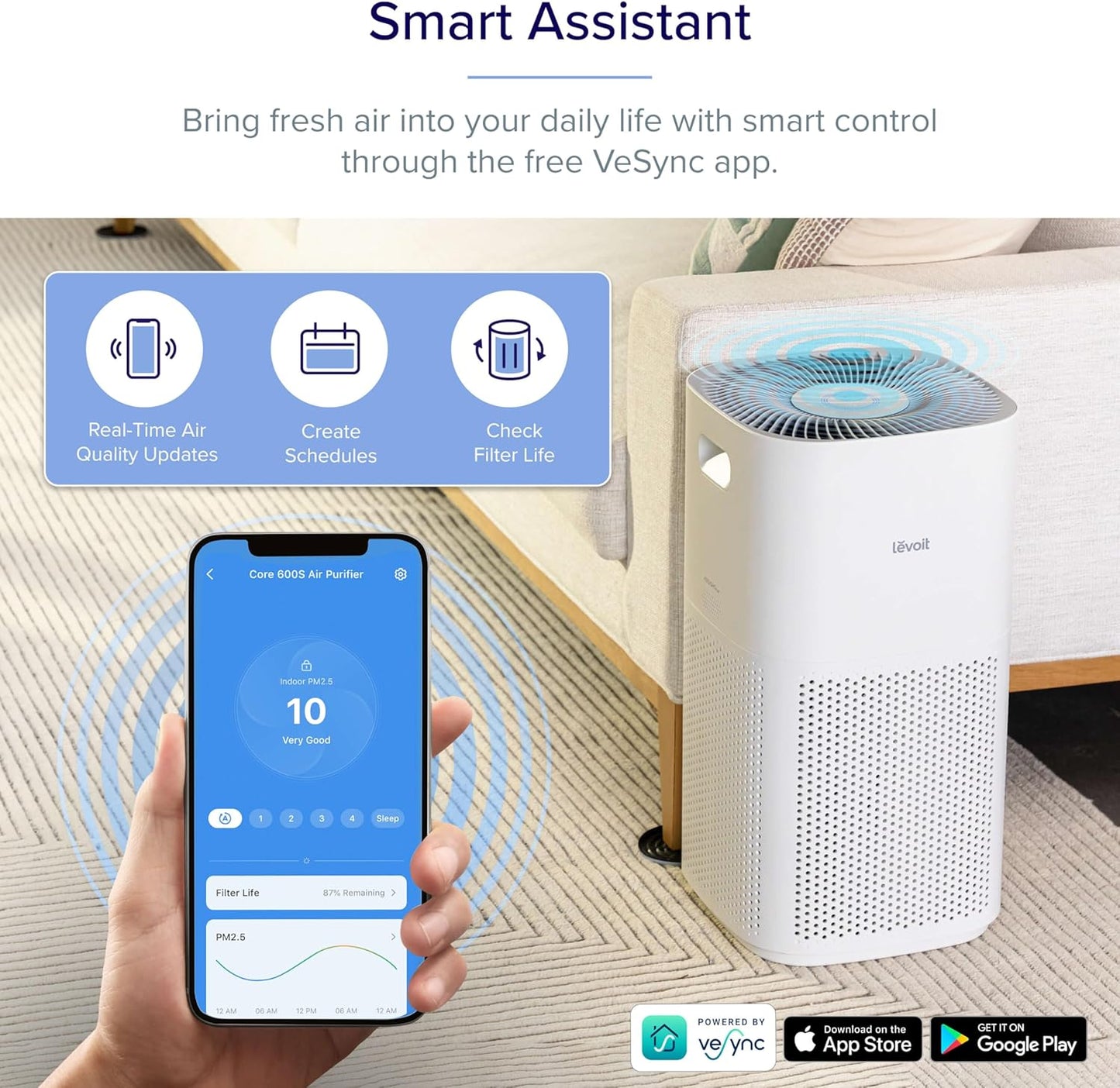 LEVOIT Air Purifiers for Large Room Home up to 3175 Sq Ft,Smart WiFi Alexa Control,PM2.5 Monitor,H13 True HEPA Air Filter Removes 99.97% of Particles,Pet Allergies,Smoke,Dust,Sleep