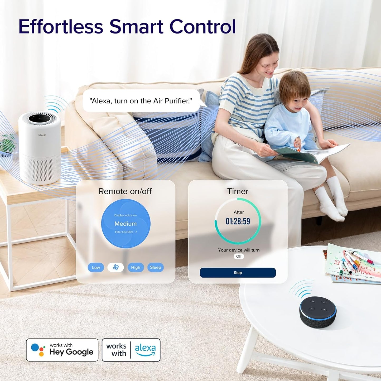 LEVOIT Core 200S-P Smart Air Purifier with WiFi & HEPA Filtration