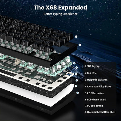 X68 HE 8000Hz Rapid Trigger Magnetic Gaming Keyboard – 0.01mm RT, RGB, 60% - Black Contours