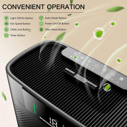 Air Purifiers Large Room Up to 1300 Ft², with Air Quality Monitor PM2.5, HEPA Sleep Mode, Aromatherapy for Allergies, Pet Hair, Pollen in Bedroom, AP2301, Black