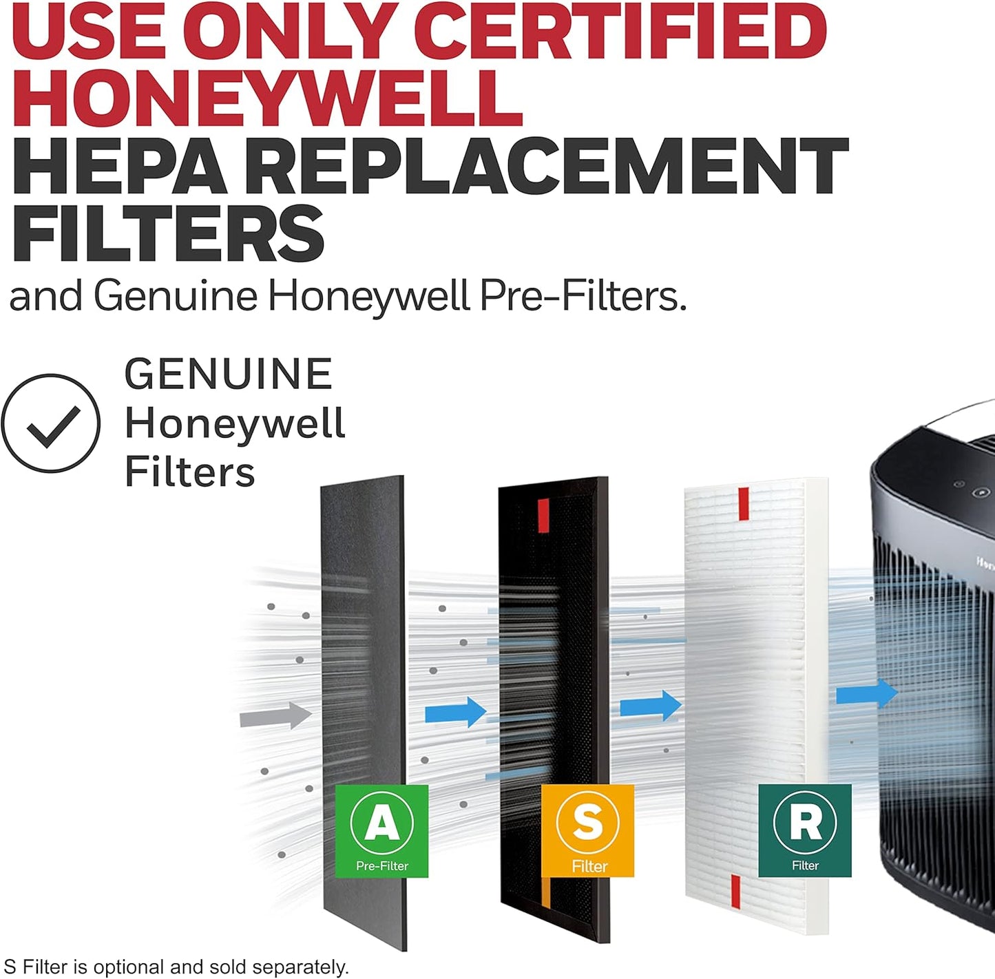 Honeywell Insight HPA5150WC True HEPA Air Purifier Medium to Large Rooms, Cleans Up To 998 Sq Ft, Allergen Remover, Captures 99.97% of Microscopic Allergens, White