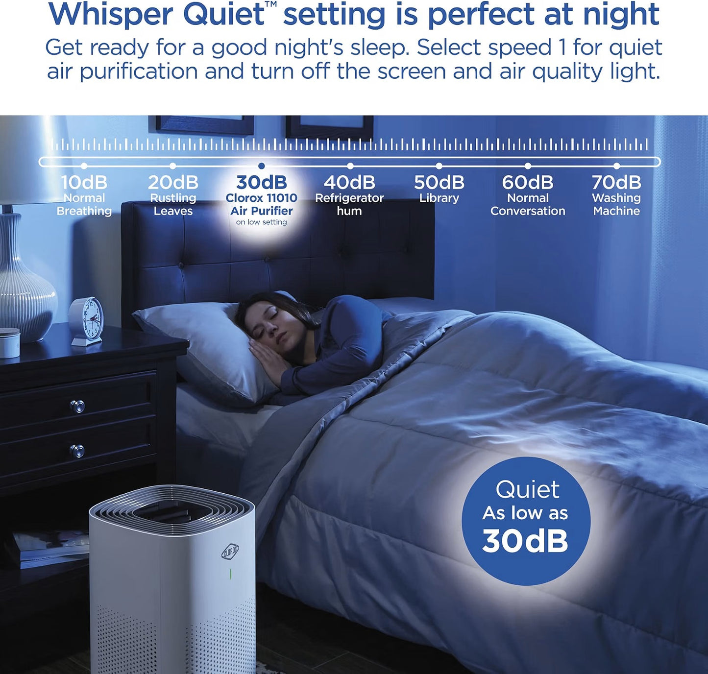 Clorox Large Room Air Purifier with True HEPA Filter, 1,500 Sq. Ft., Auto Mode & Air Quality Sensor