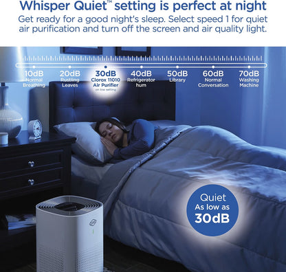 Clorox Large Room Air Purifier with True HEPA Filter, 1,500 Sq. Ft., Auto Mode & Air Quality Sensor