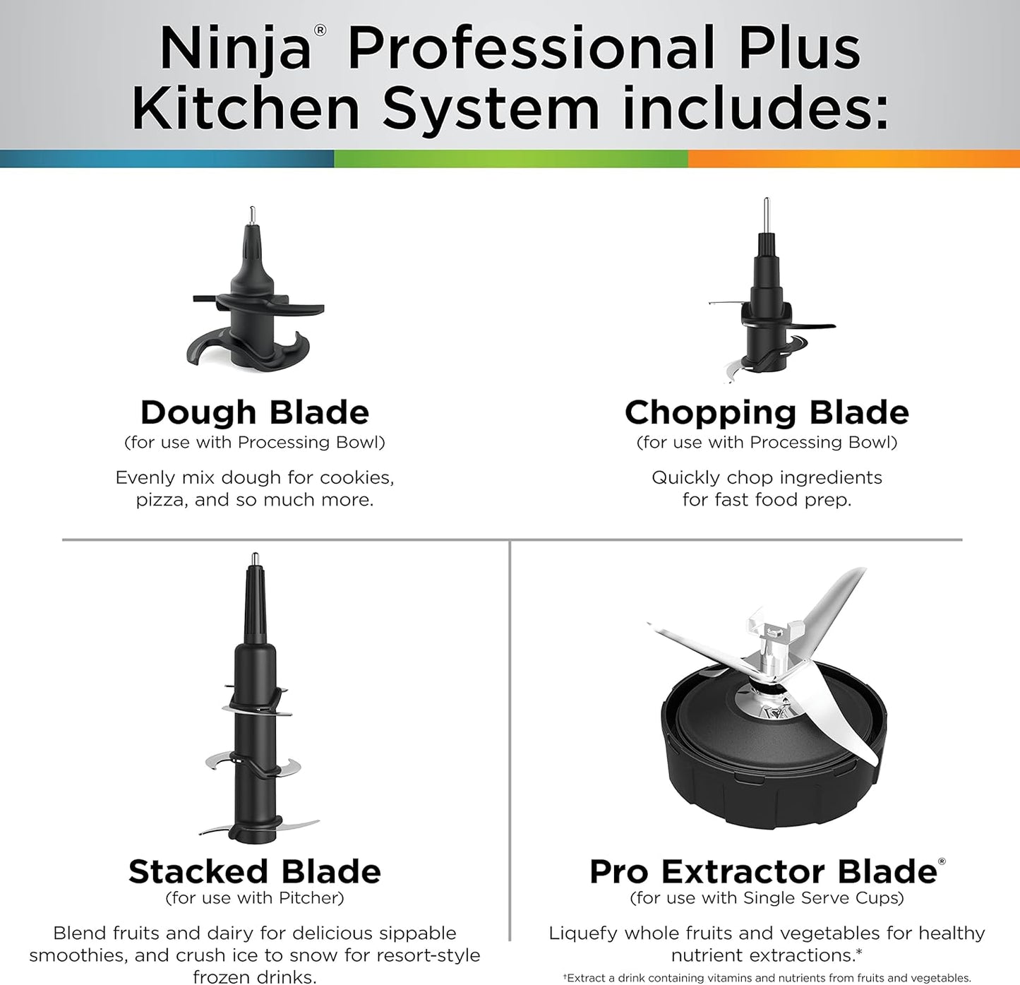 Ninja BN801C, Professional Plus Kitchen System With Auto-iQ, 72oz Pitcher, Black/Silver, 1400W