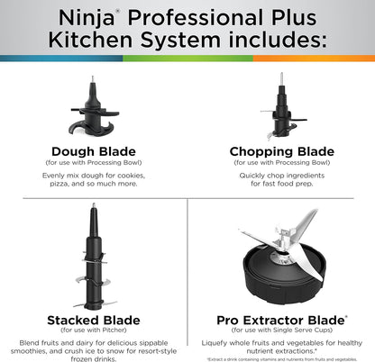 Ninja BN801C, Professional Plus Kitchen System With Auto-iQ, 72oz Pitcher, Black/Silver, 1400W