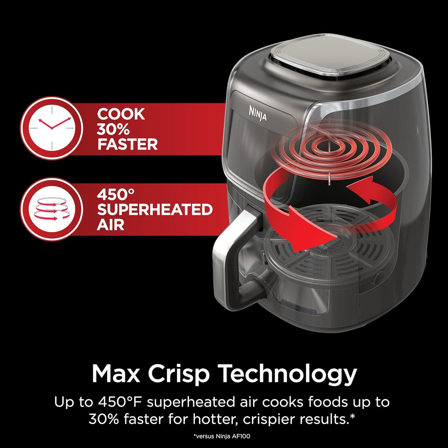 Ninja EzView Air Fryer Max XL 5.5 Qt Capacity with Window and Seven Functions