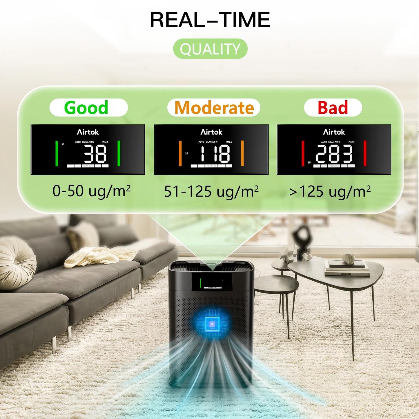 Air Purifiers Large Room Up to 1300 Ft², with Air Quality Monitor PM2.5, HEPA Sleep Mode, Aromatherapy for Allergies, Pet Hair, Pollen in Bedroom, AP2301, Black