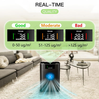 Air Purifiers Large Room Up to 1300 Ft², with Air Quality Monitor PM2.5, HEPA Sleep Mode, Aromatherapy for Allergies, Pet Hair, Pollen in Bedroom, AP2301, Black
