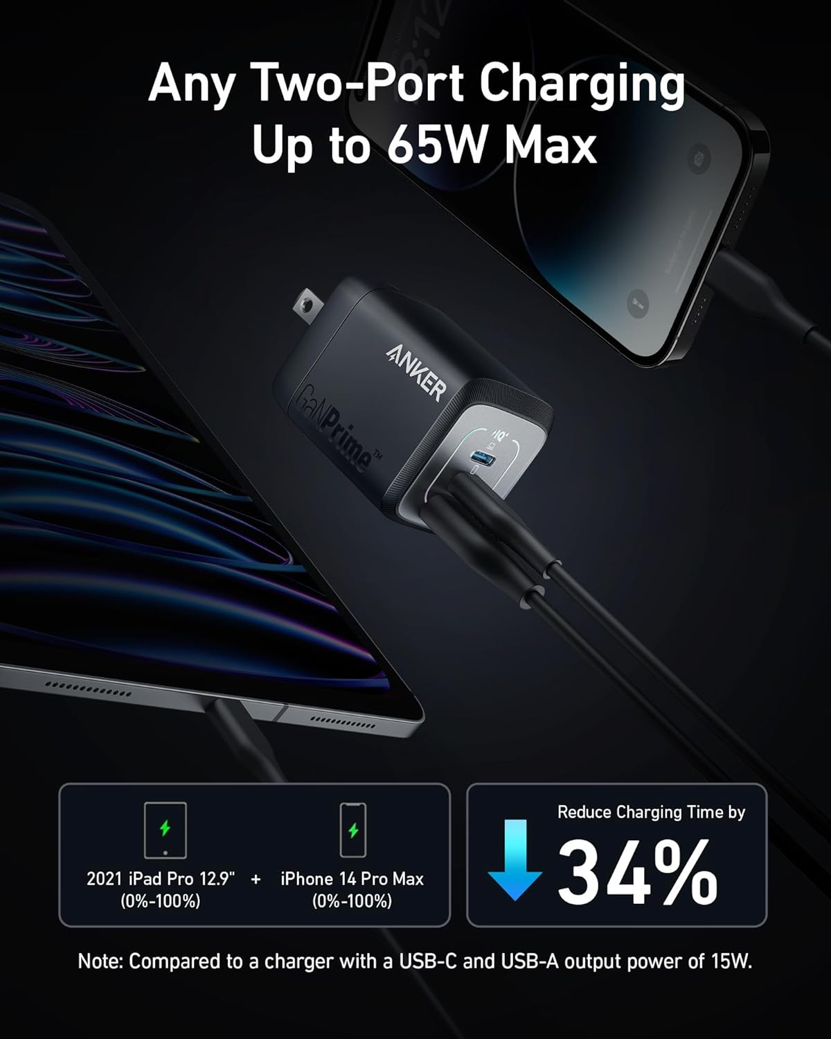 Anker Prime 67W USB C Charger, Anker GaN 3-Port Compact Fast PPS Wall Charger, for MacBook Pro/Air, Pixelbook, iPad Pro, iPhone 17/16/15/Pro, Note20, Pixel, Apple Watch, Black