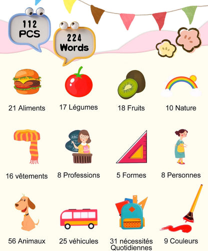 French Talking Flash Cards for Kids, Toddlers Ages 2-6, ABC/Numbers/Colors/Shapes Starter Set, 112 Cards with 224 Sight Words – Perfect Christmas and Birthday Gifts (Pink).