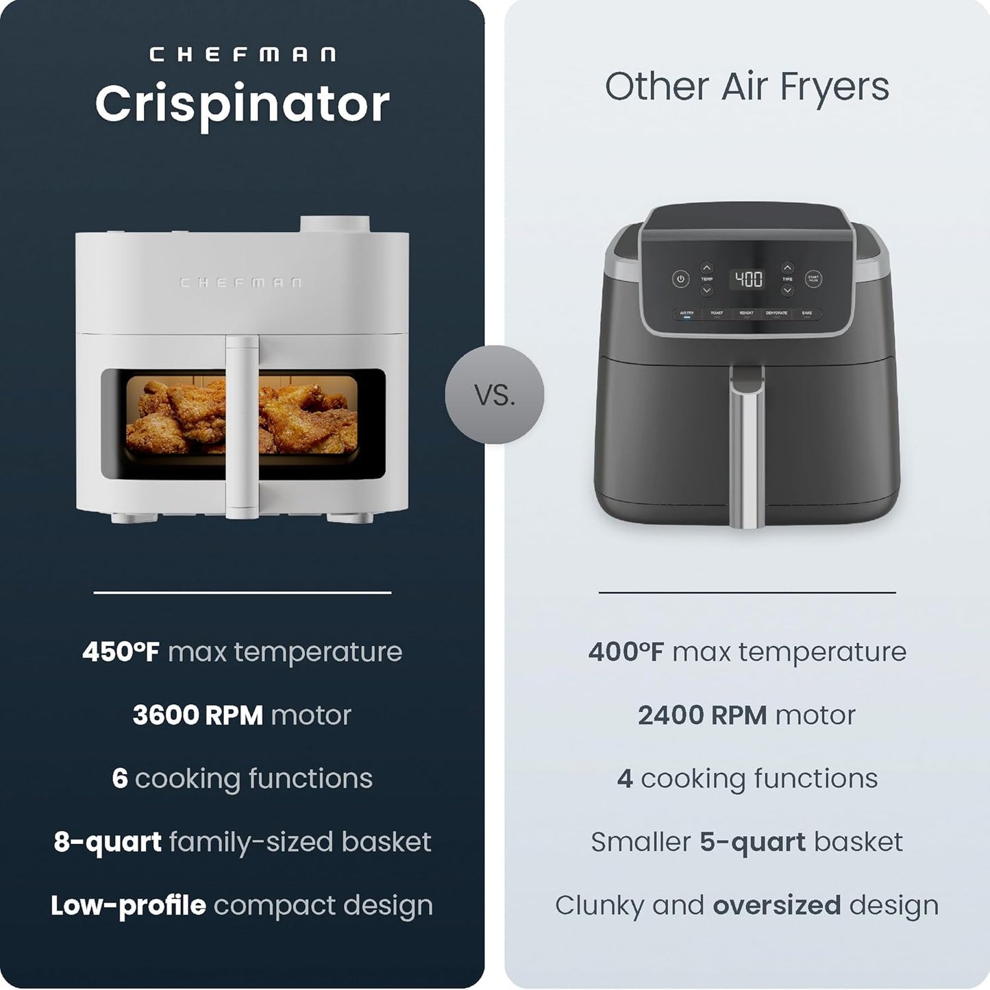 Chefman Crispinator High-Powered 7.5 L (8 qt.) Air Fryer