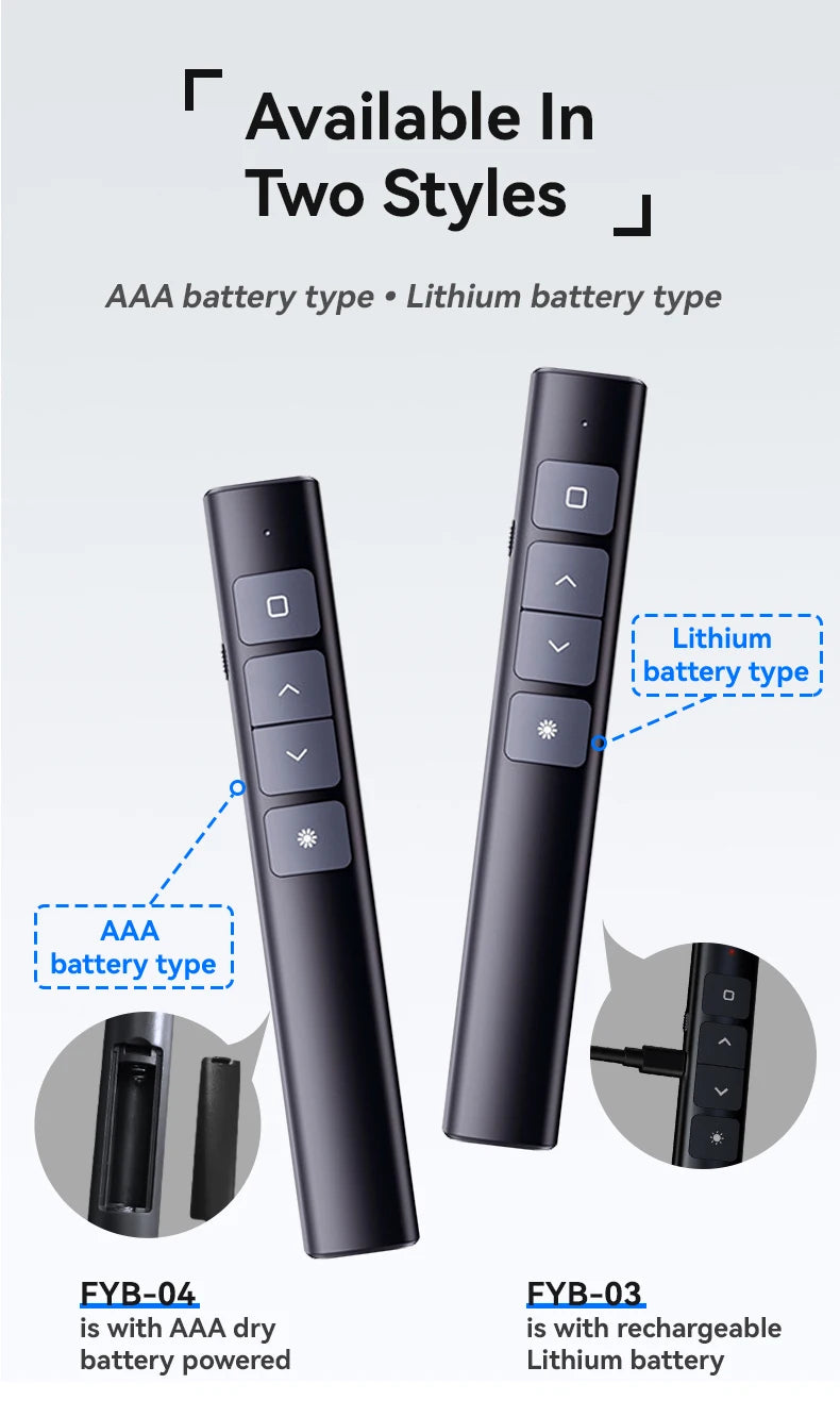 Wireless Presenter, 2.4GHz USB Control Presentation and rechargeable pointer, PPT PowerPoint Clicker for Mac, Laptop, Google Slide